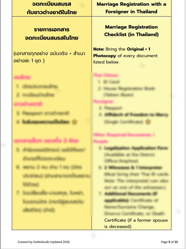 Part 5 วิธีจดทะเบียนสมรสกับชาวต่างชาติในไทย (Marriage Registration in Thailand) + แถมวิธีทำคร.22 กรณีจดตปท. product image (3)