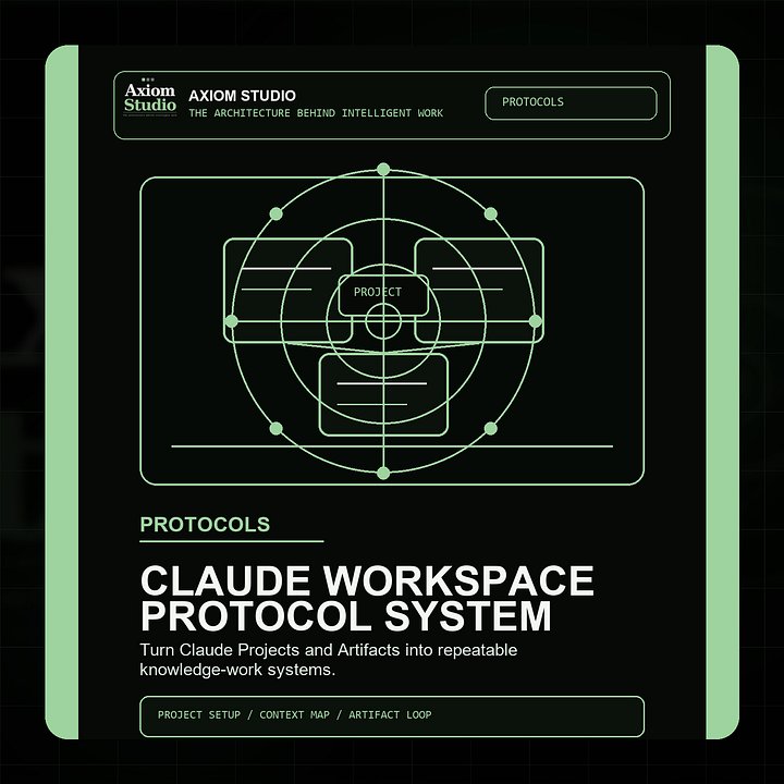 Axiom Claude Workspace Protocol System product image (1)