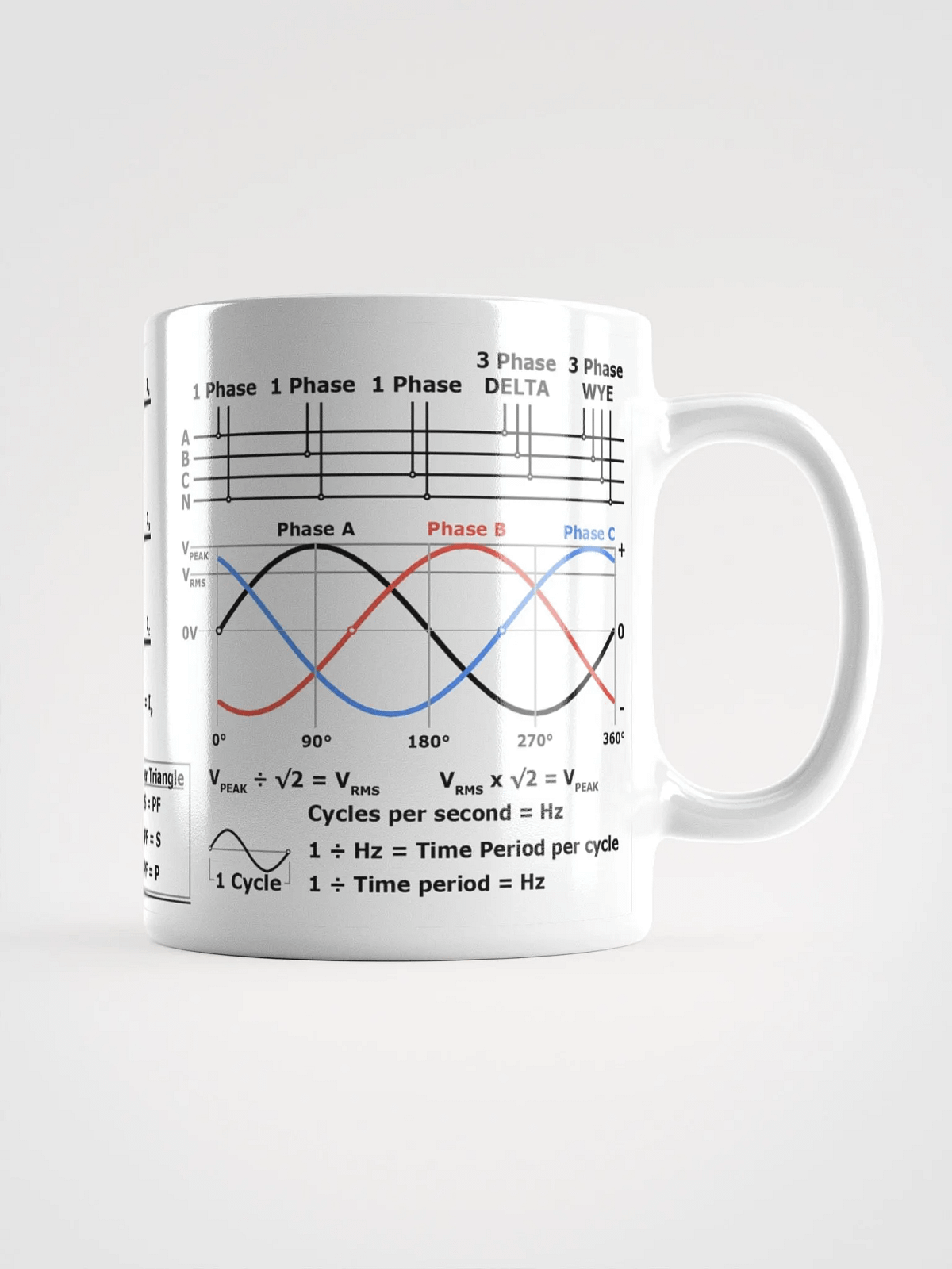 3 Phase Power Mug | Engineering Mindset