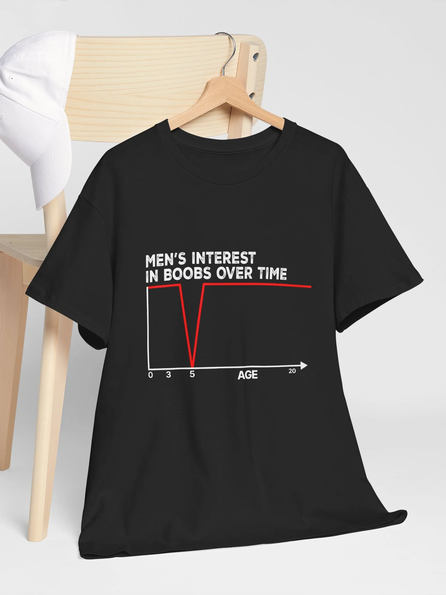 Men’s Interest in Boobs Over Time Chart Funny Shirt product image (135)