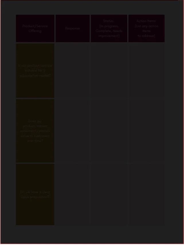 Subscription Model Readiness Workbook product image (3)