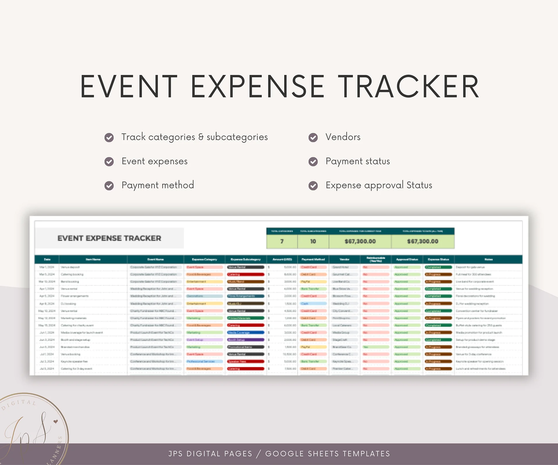 Event Planner Expense Tracker & Dashboard Spreadsheet, Google Sheets Template product image (4)