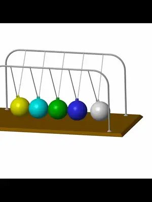 MATLAB projects #matlab 