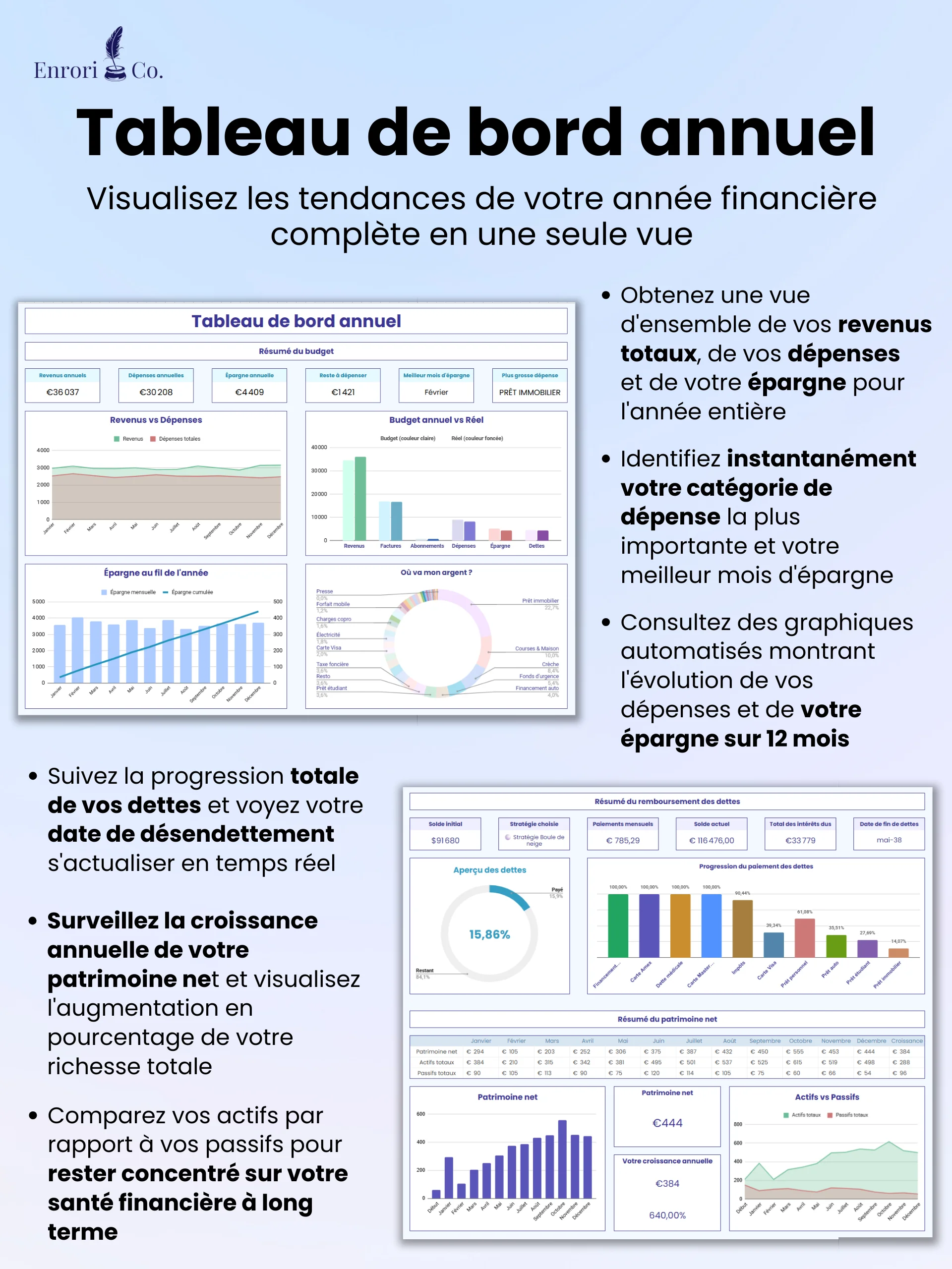 Le Budget Ultime product image (10)
