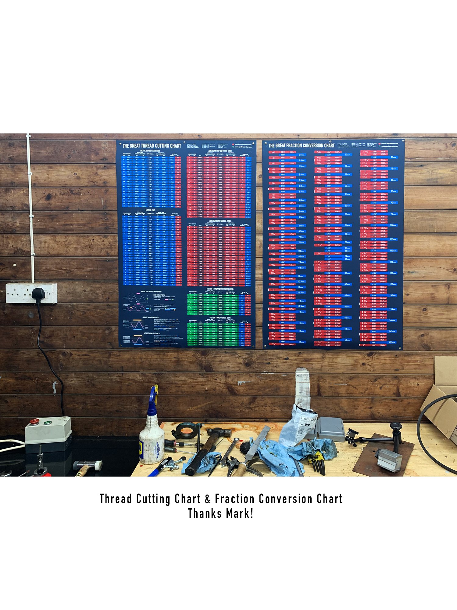 Fraction Conversion Chart - More America product image (2)
