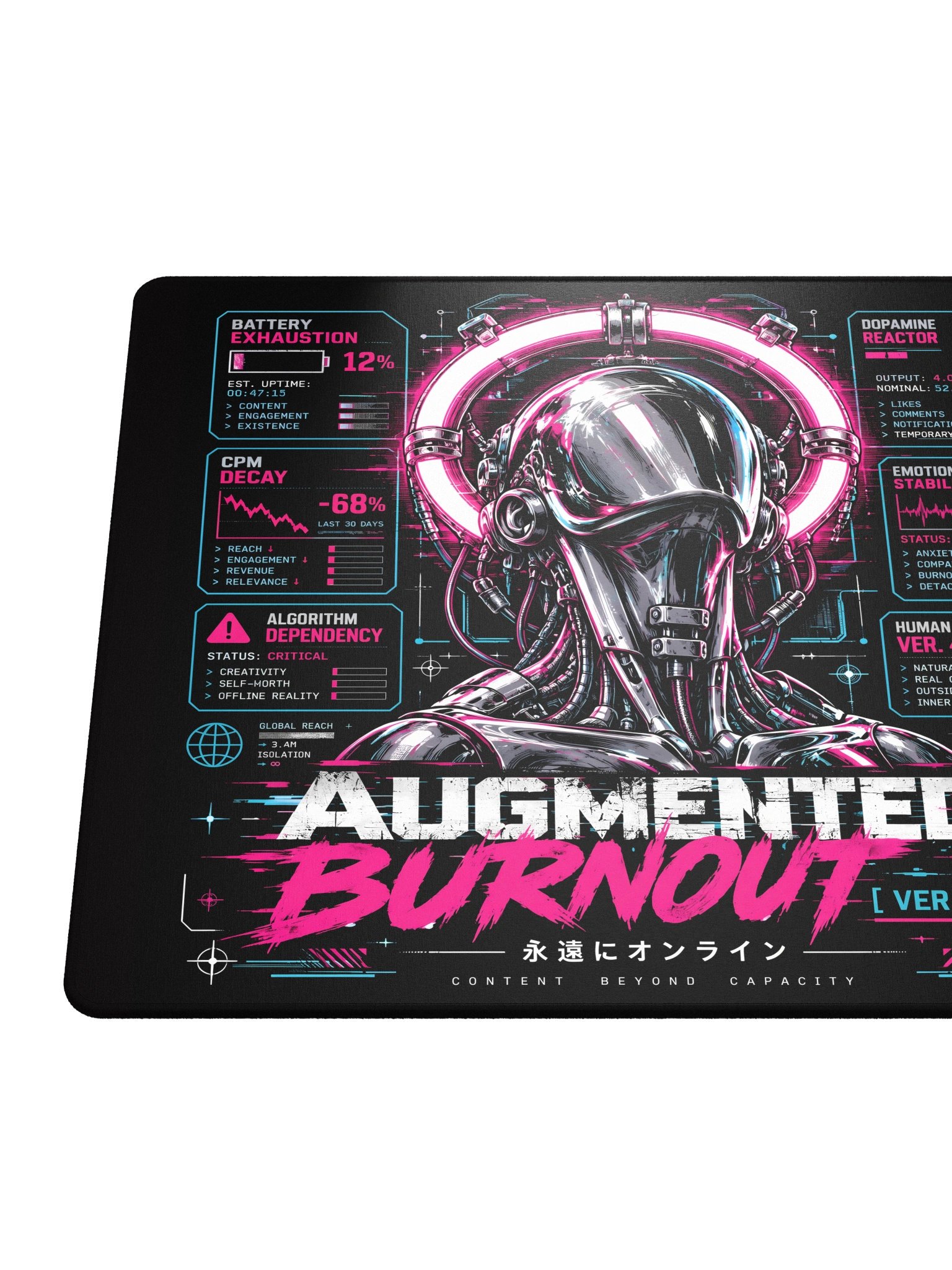 The Augmented Burnout Extended Gaming Mouse Pad product image (6)