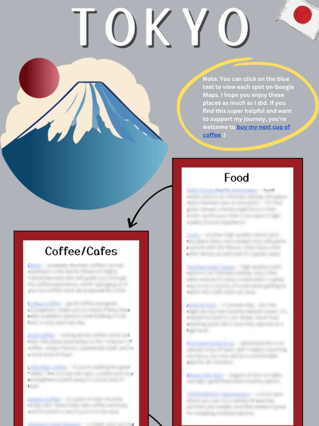 Tokyo Guide + Recommendations product image (1)