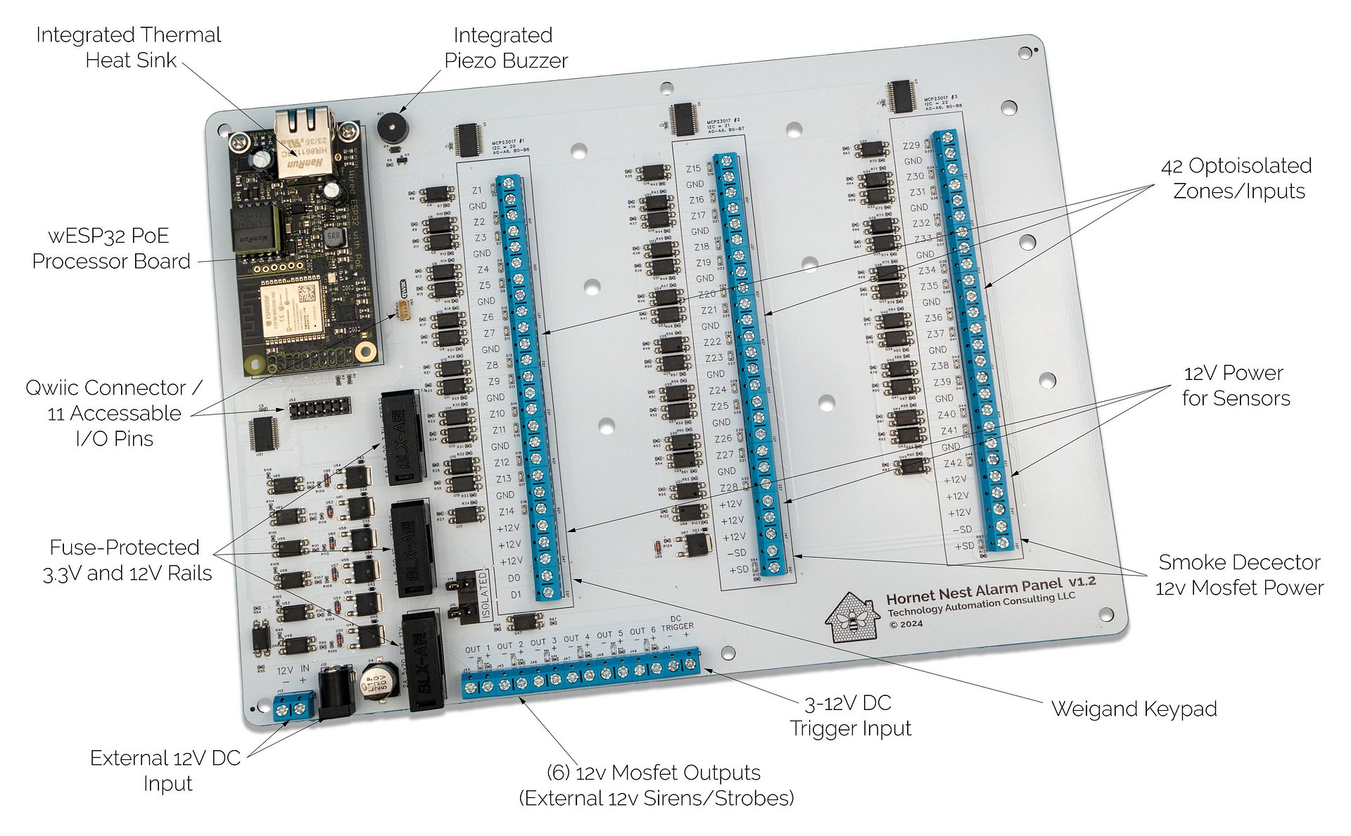 Hornet Nest 42 Zone Alarm Panel product image (3)