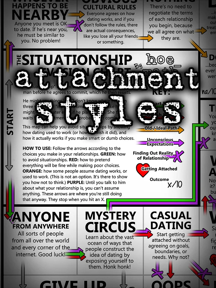 ATTACHMENT STYLES product image (1)