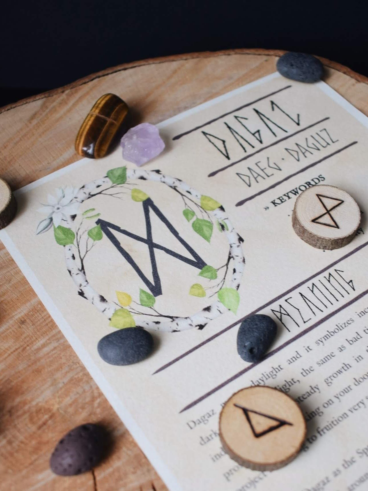 Digital Elder Futhark Rune Meanings Guide product image (6)