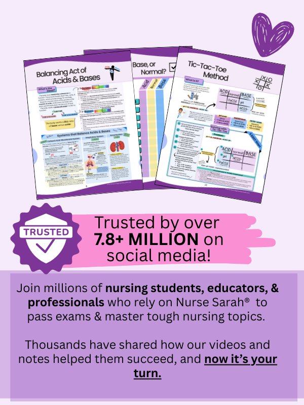 ABG Interpretation: Notes, Mnemonics, & Workbook by Nurse Sarah® (Digital) product image (5)