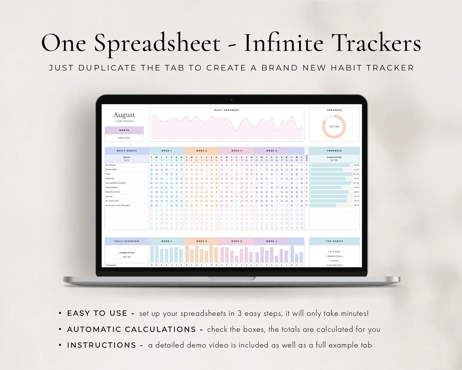 Habit Tracker Spreadsheet for Google Sheets product image (6)