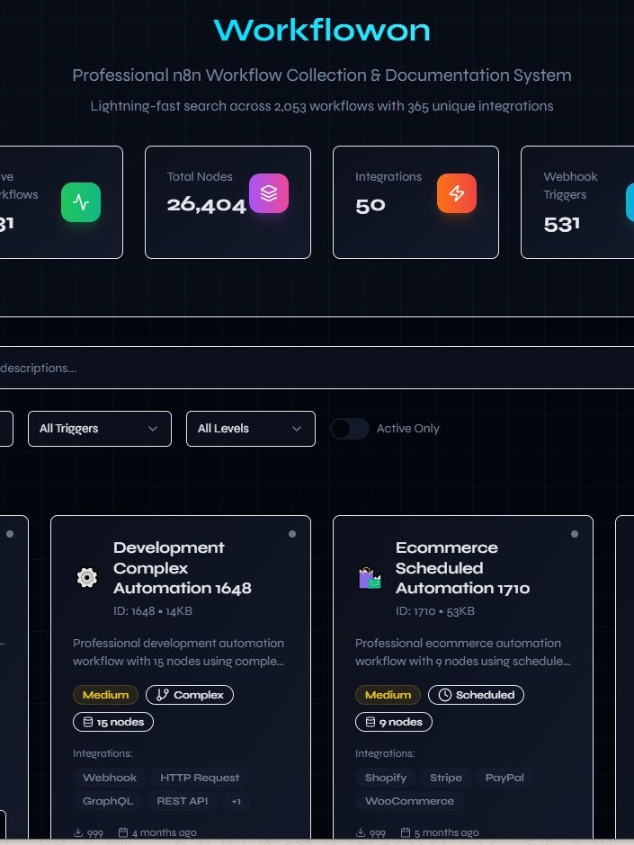 AI Automation n8n Amazing workflows 3500+ templates Bundle product image (1)