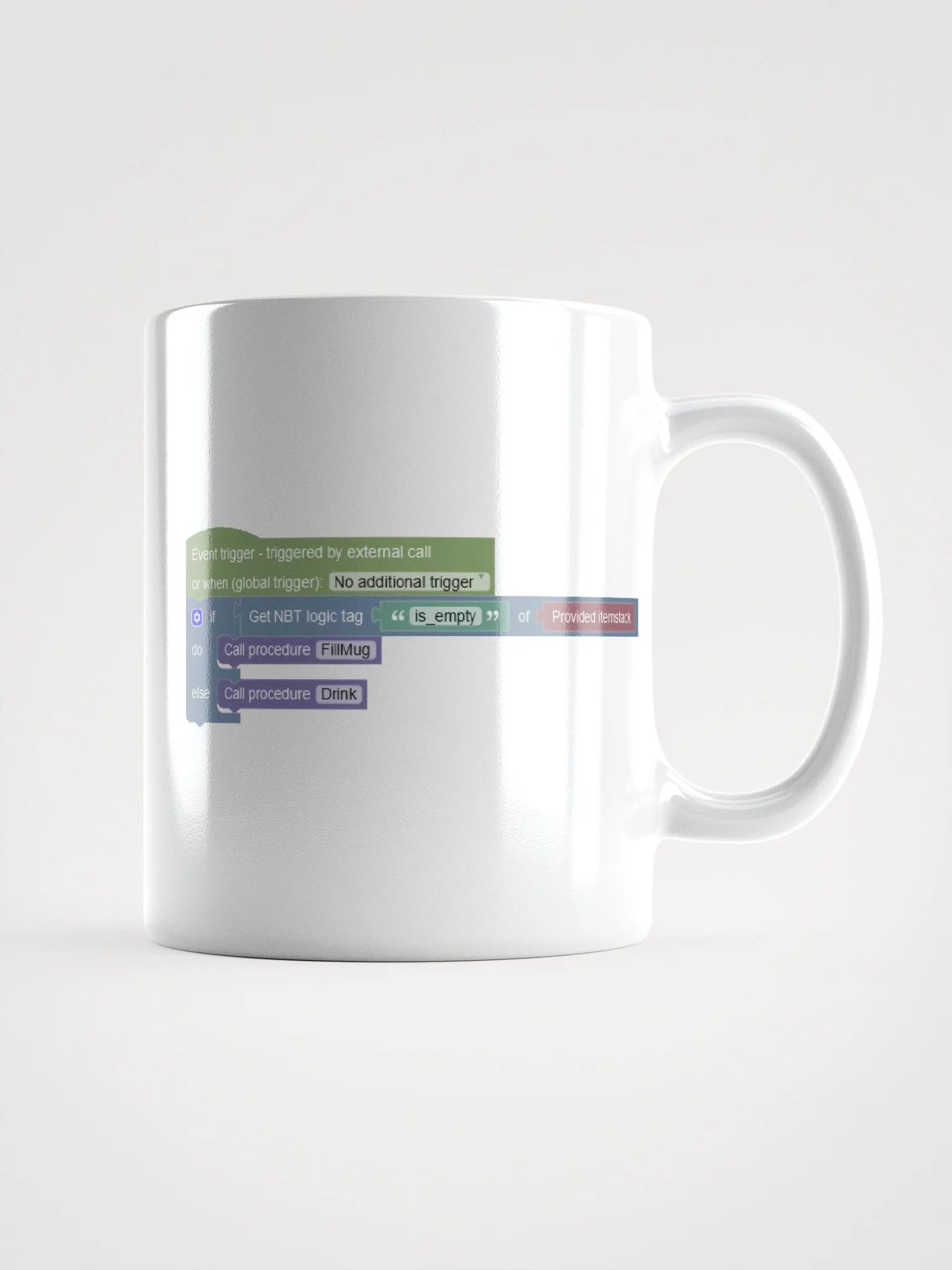 Procedure Mug - White product image (2)