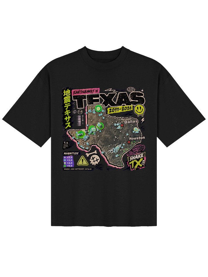 Merchandise