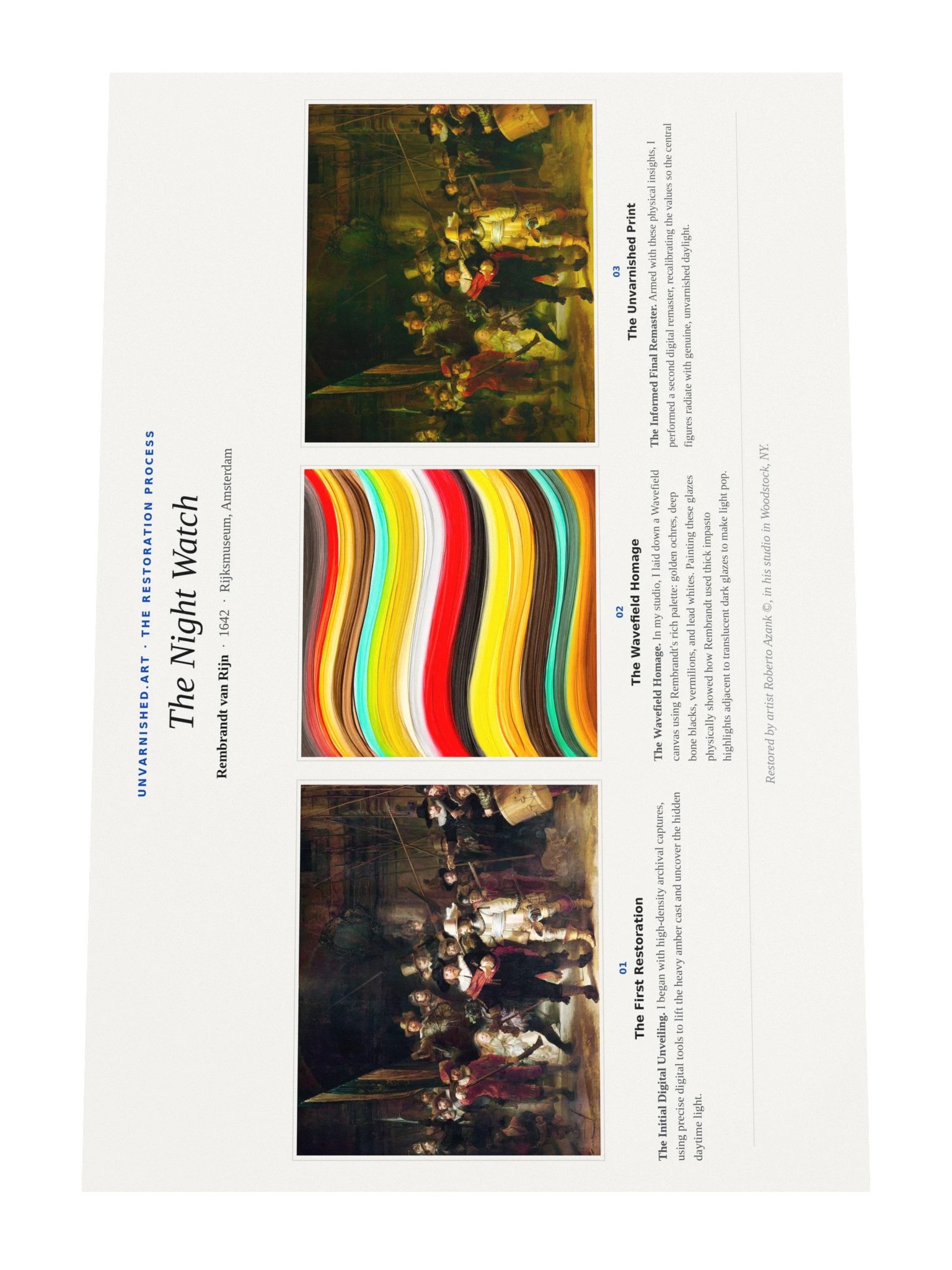 The Night Watch — Process Poster product image (4)