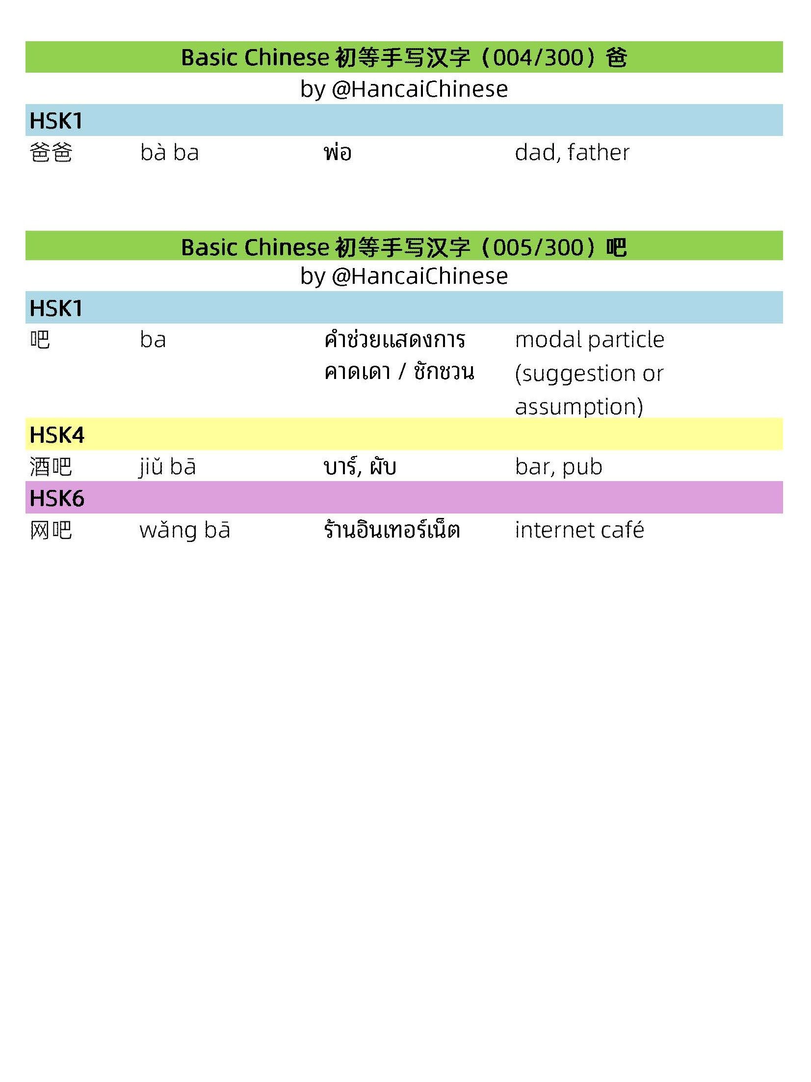 HSK 3.0 Basic Character Network ：240 Pages (PDF) product image (3)