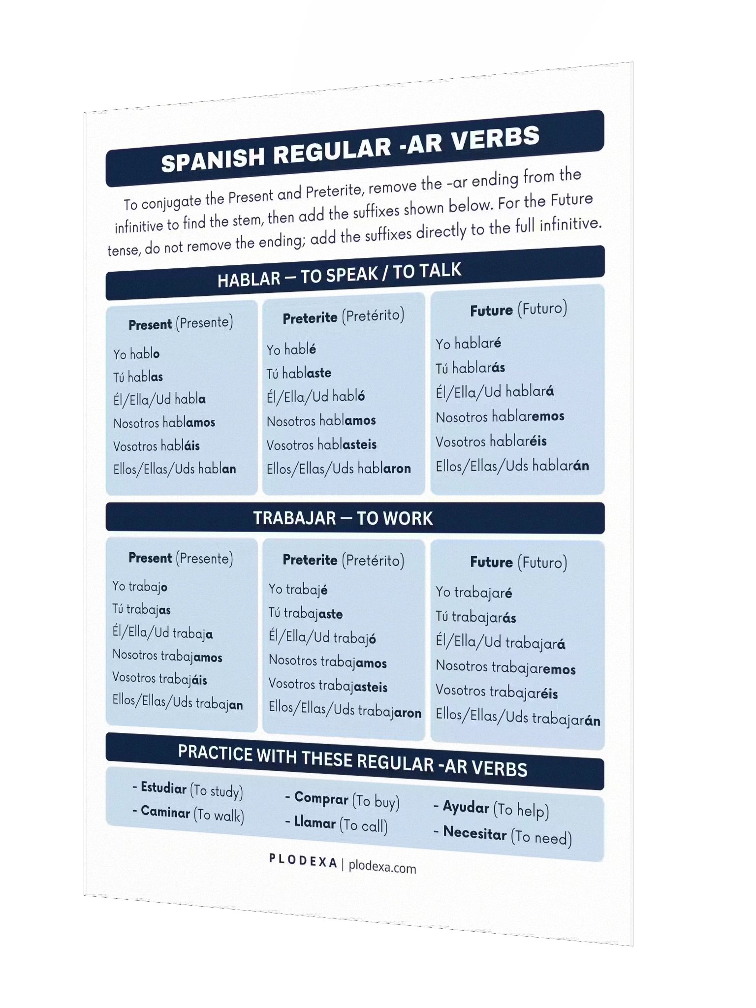 Spanish Regular -AR Verbs Conjugation Poster product image (2)