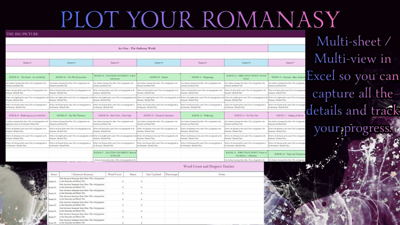 Romantasy Novel Outlining Templates product image (6)