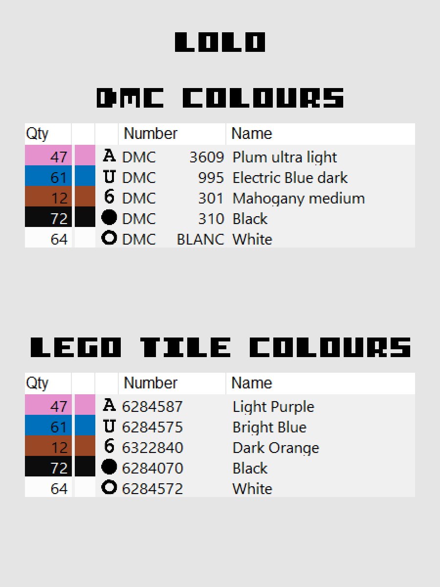 Lolo Pixel Art product image (4)