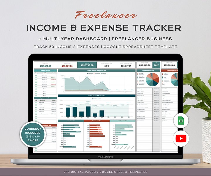 Income and Expense Tracker Template, Freelancer Business, Multi-Year Dashboard Spreadsheet, Google Sheets Template, Business Profit Cashflow product image (1)