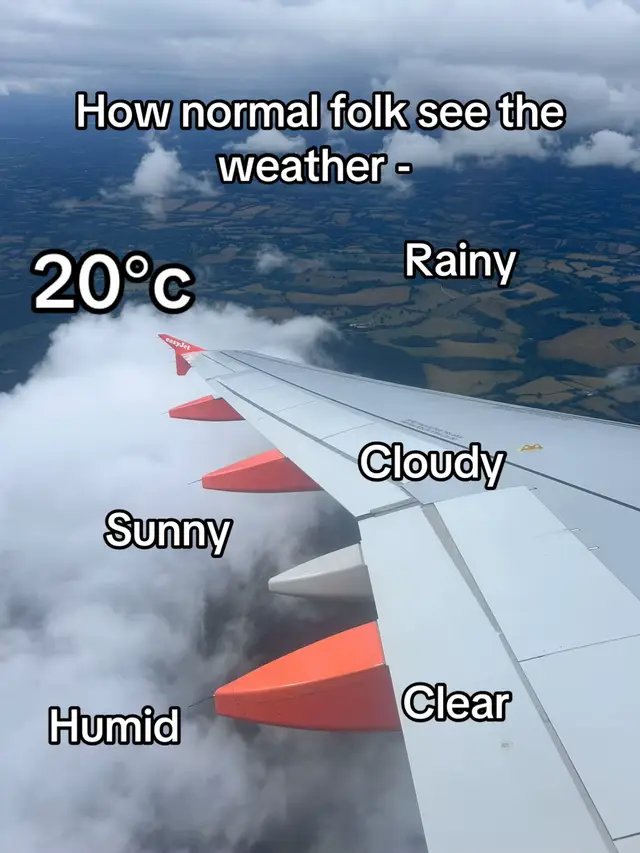 Station identifier - EGPH - Edinburgh Time (Zulu) - 2220z  Wind (direction/speed) - 260° 11kts Variable (changing wind direction)-240°-300° Visibility+cloud cover- CAVOK - Cloud and visibility OK. Dewpoint+Air temp- 16°c dew point/15°c air temp QNH- Baro pressure (sea level) Q.1011 hpa (hectopascals)