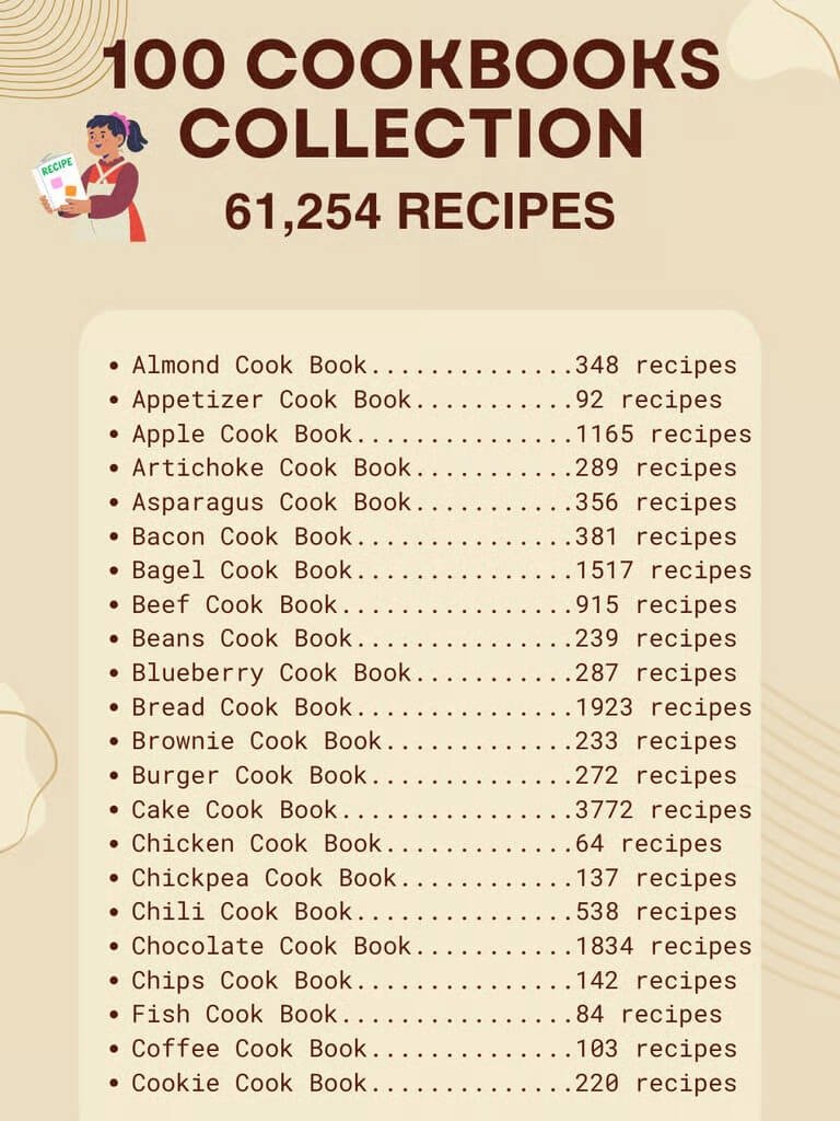 CookBooks Collection - 61,254 Recipes product image (2)