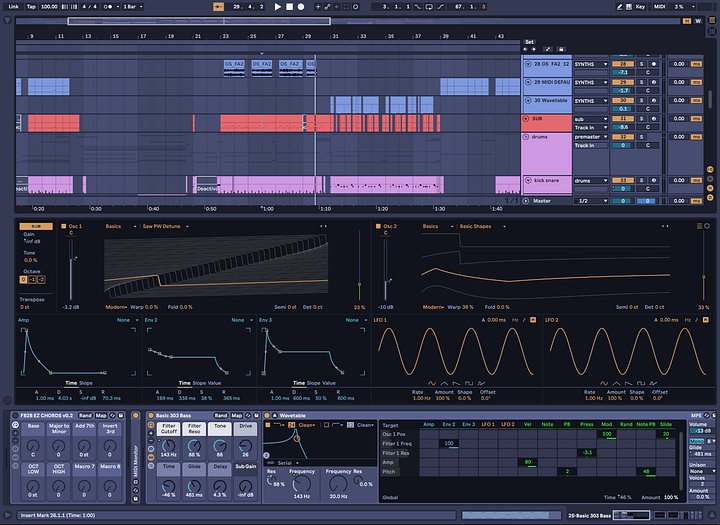Cyberpunk x Hybrid Trap Project File, "we used to call this outrun" product image (2)