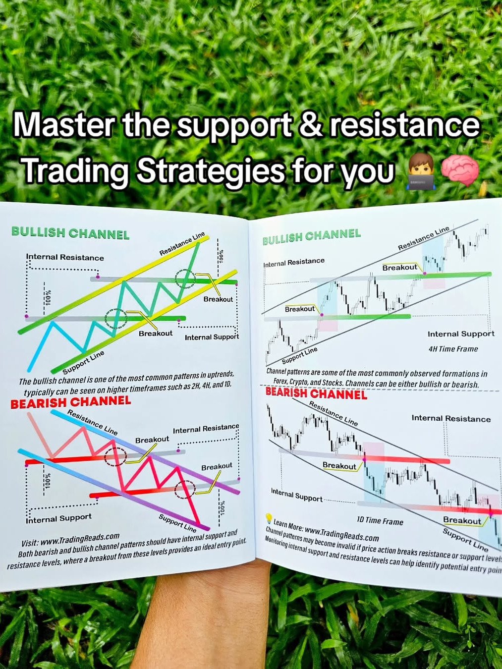 Advance Trading Patterns and Smart Trading product image (2)