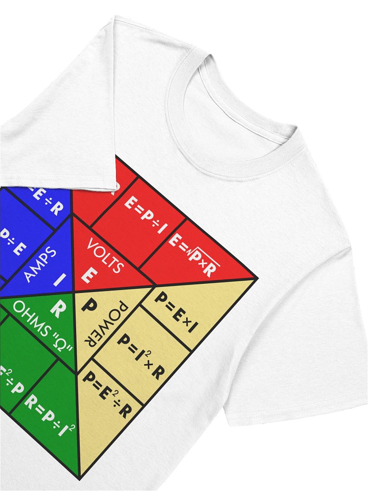 Ohm's Law Chart product image (2)