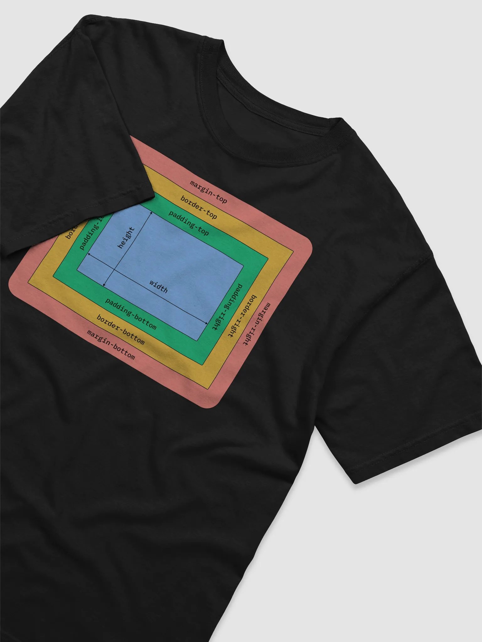 CSS box model t-shirt product image (3)