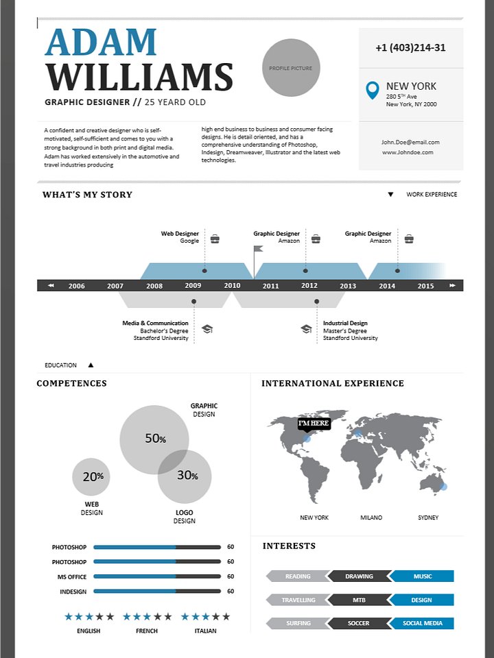 500+ CV / Resume Template Bundle – Stand Out & Get Hired Faster product image (2)
