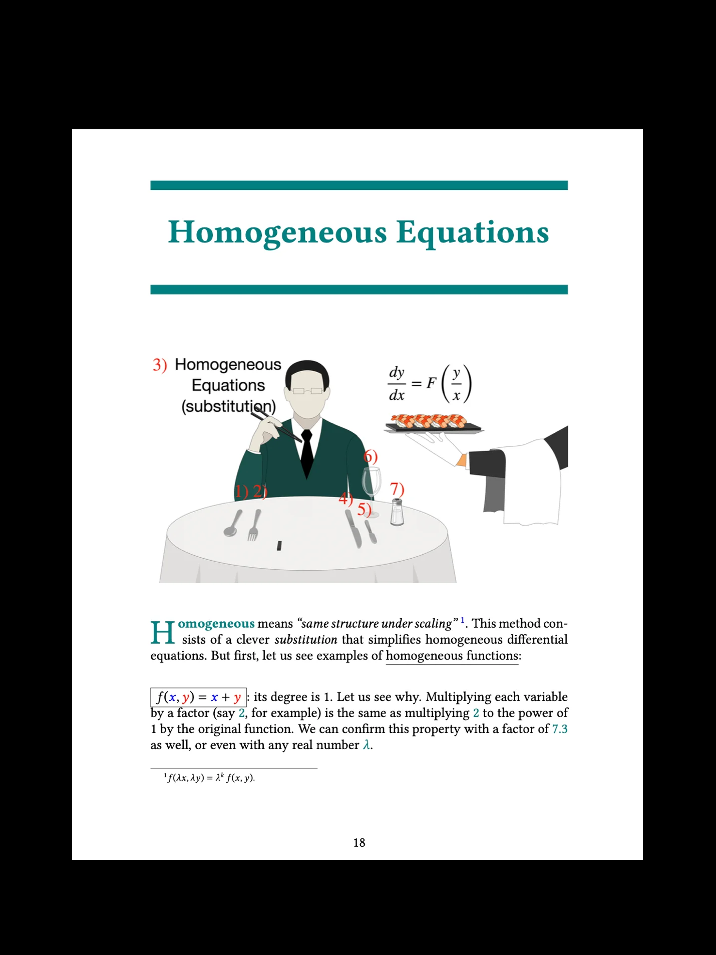 Solutions to 1st-Order Ordinary Differential Equations product image (4)