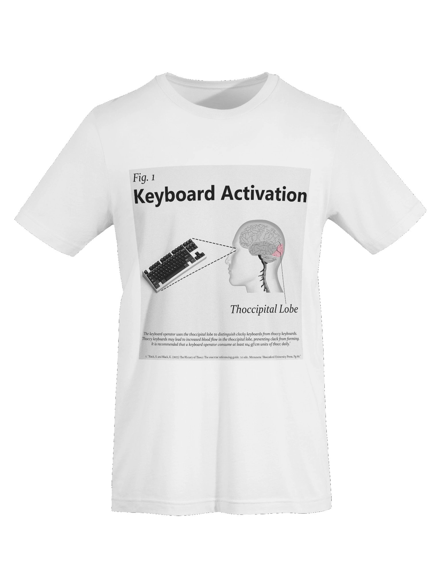 Keyboard Activation Diagram T shirt product image (7)