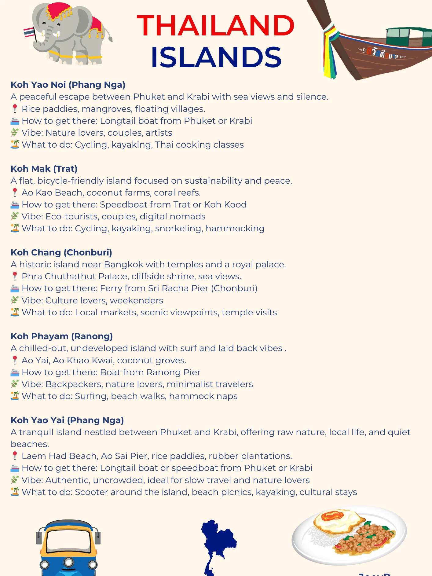 Thailand Travel Map - The Best Things To Do in Thailand product image (2)