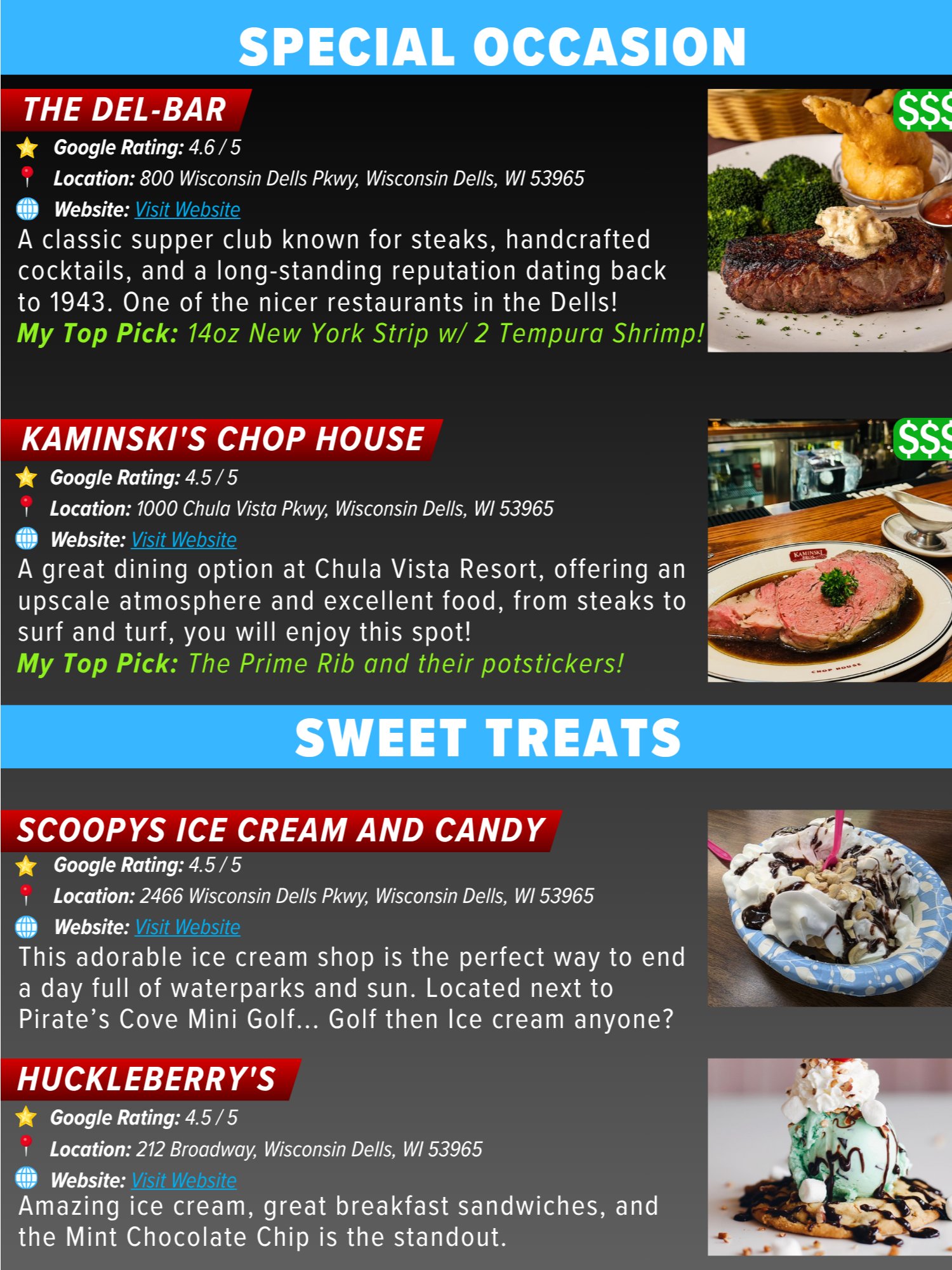Wisconsin Dells Travel Guide 2026 | 70-Page Printable Digital PDF, Instant Download product image (7)