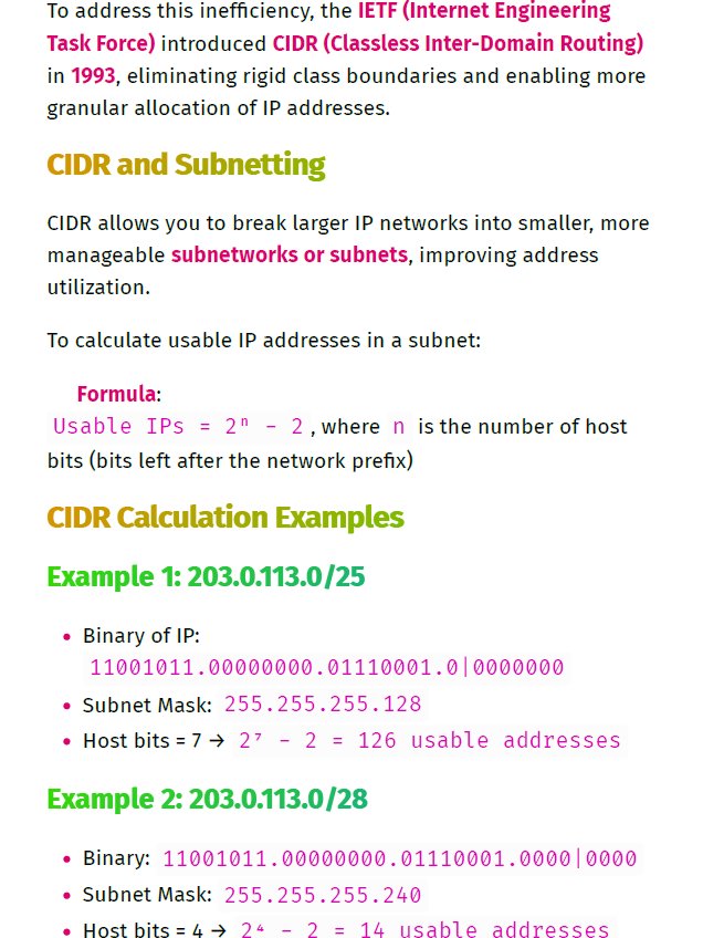 CCNA 200-301 Study Notes (Unofficial) product image (6)