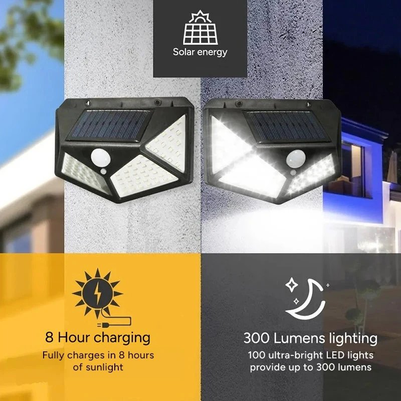 Intelligent Motion Sensor Solar Outdoor Lights product image (6)
