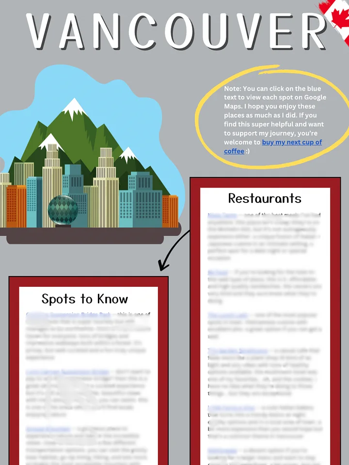 Vancouver Guide + Recommendations product image (1)