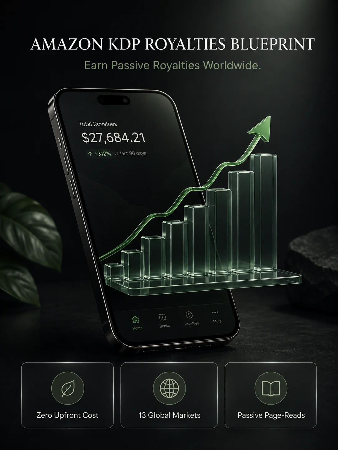 Amazon KDP Royalties Blueprint product image (2)