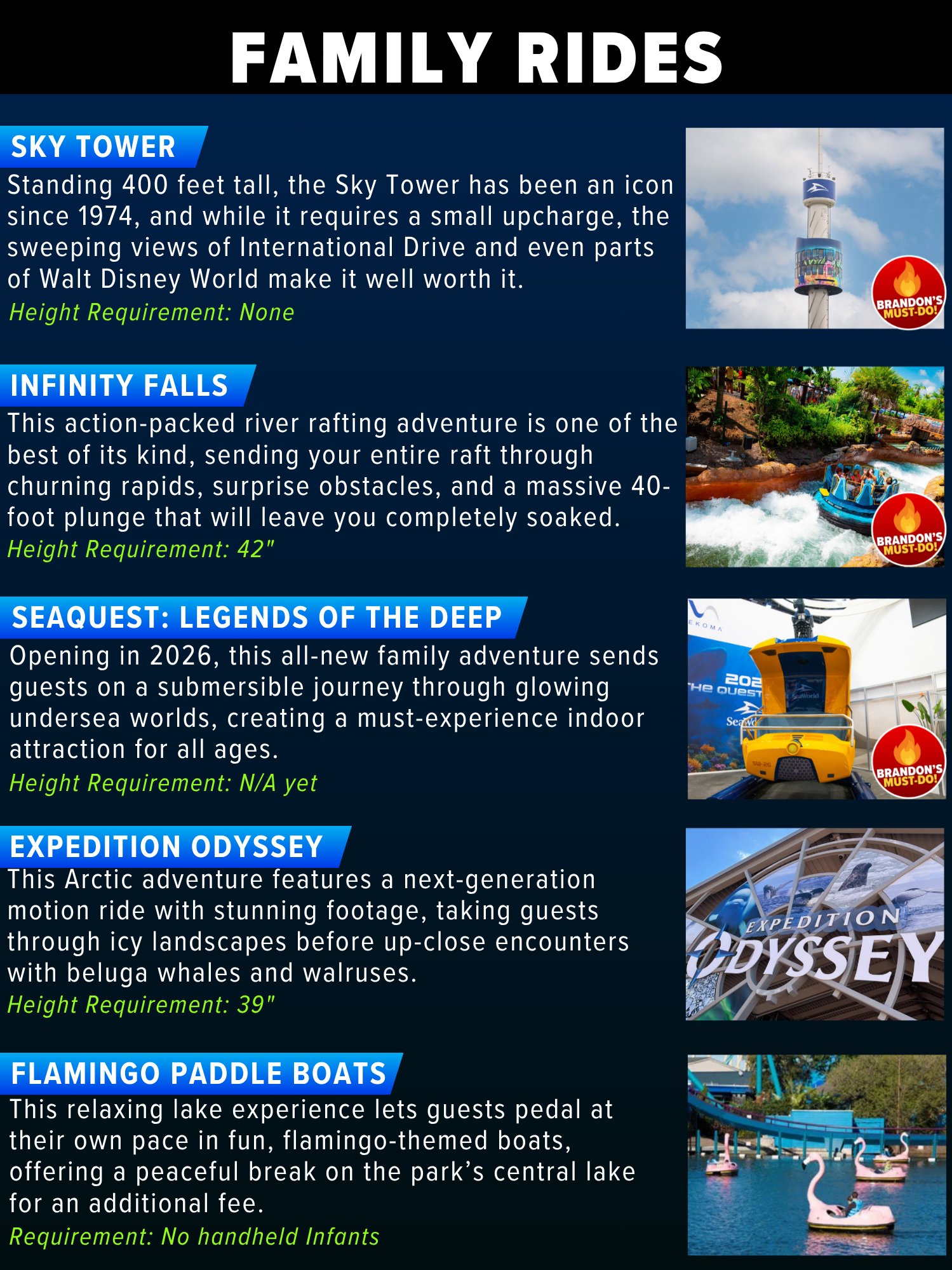 SeaWorld Orlando Guide 2026 | 55-Page Printable Digital PDF, Instant Download product image (4)