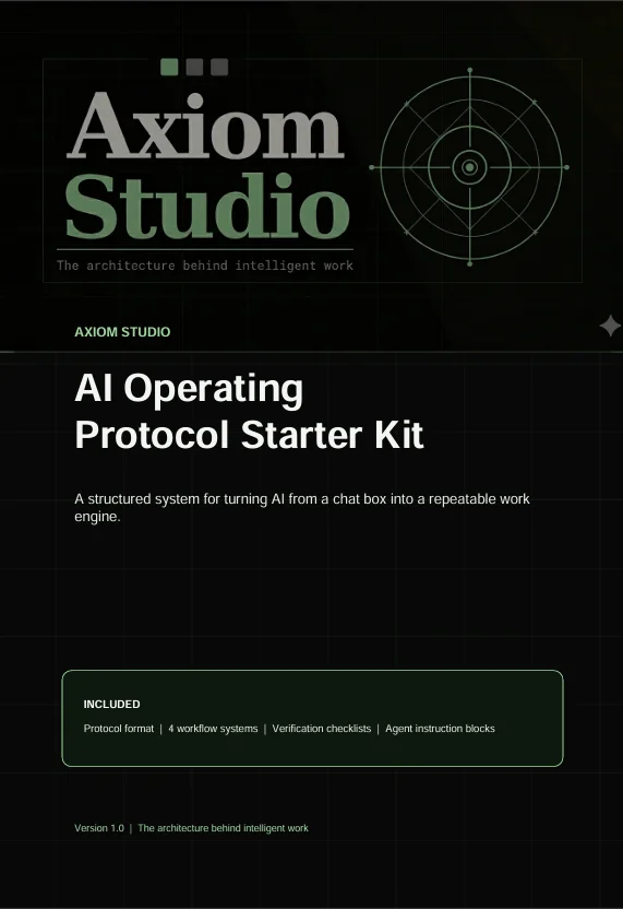 The Axiom AI Operating Protocol Starter Kit product image (3)