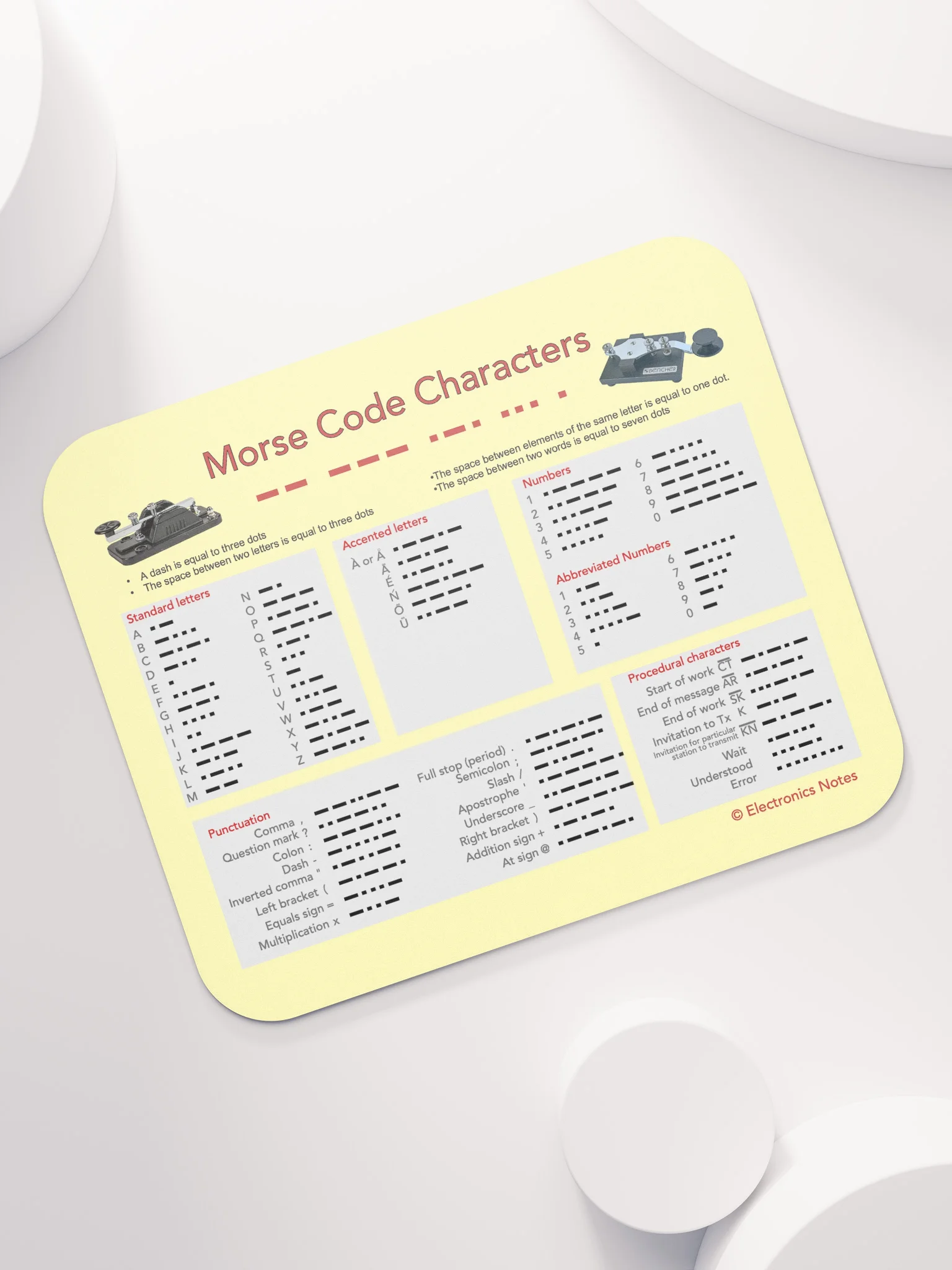 Morse Code Characters Mouse Mat product image (7)