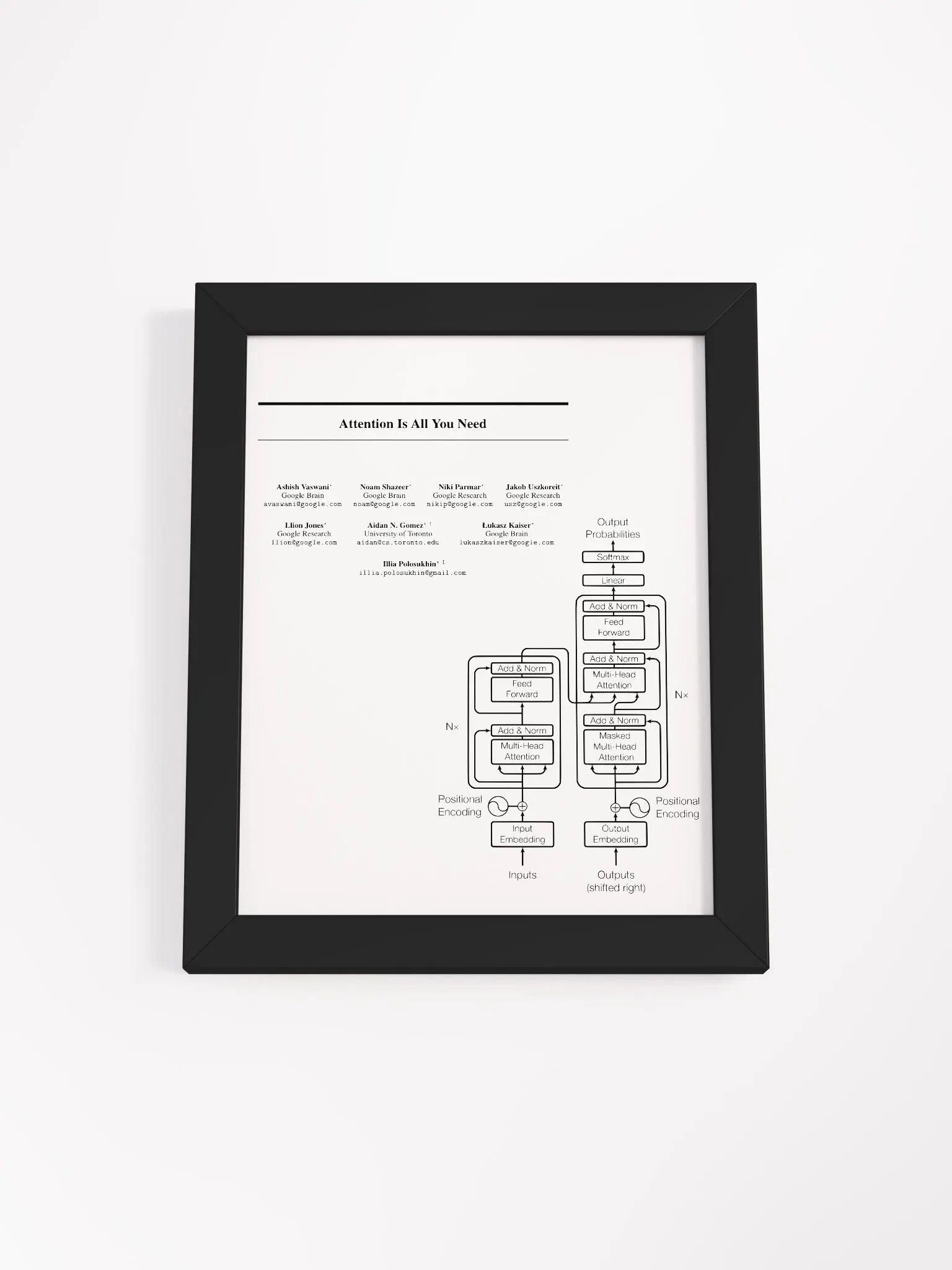 Attention Is All You Need (Transformer) product image (1)