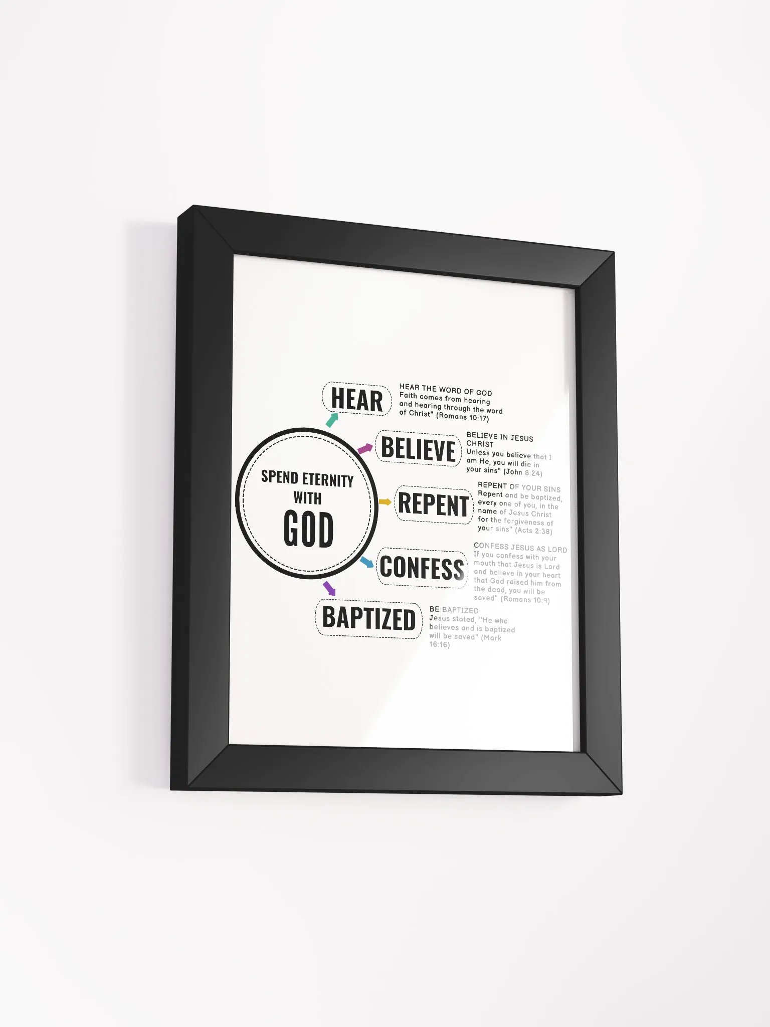 Pathway to Eternity: Vibrant Faith Wall Art product image (2)