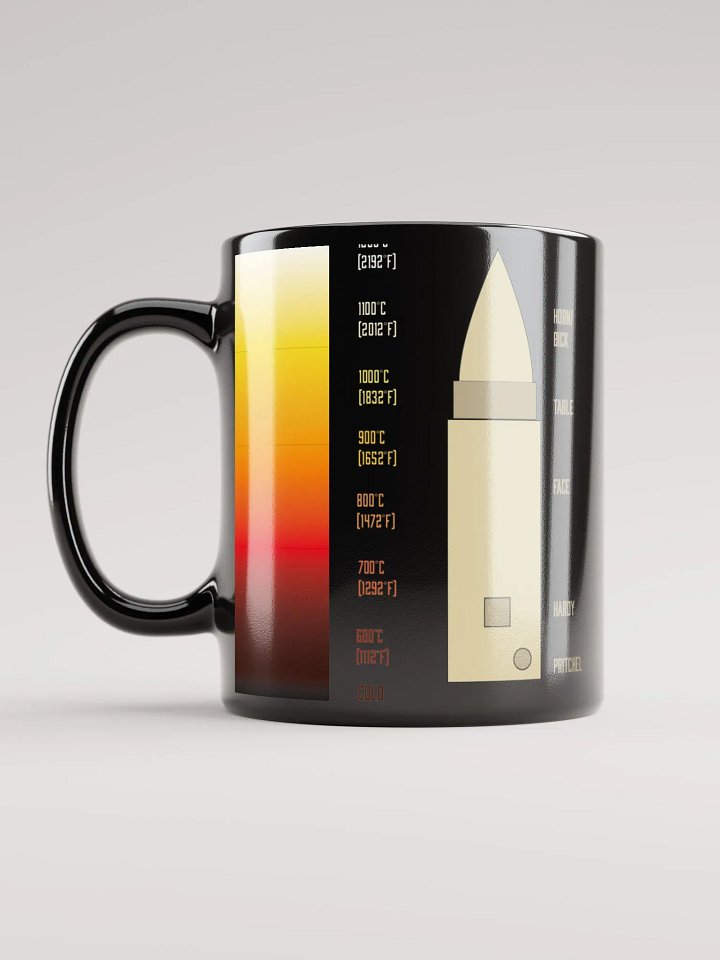 Infomugcial product image (1)