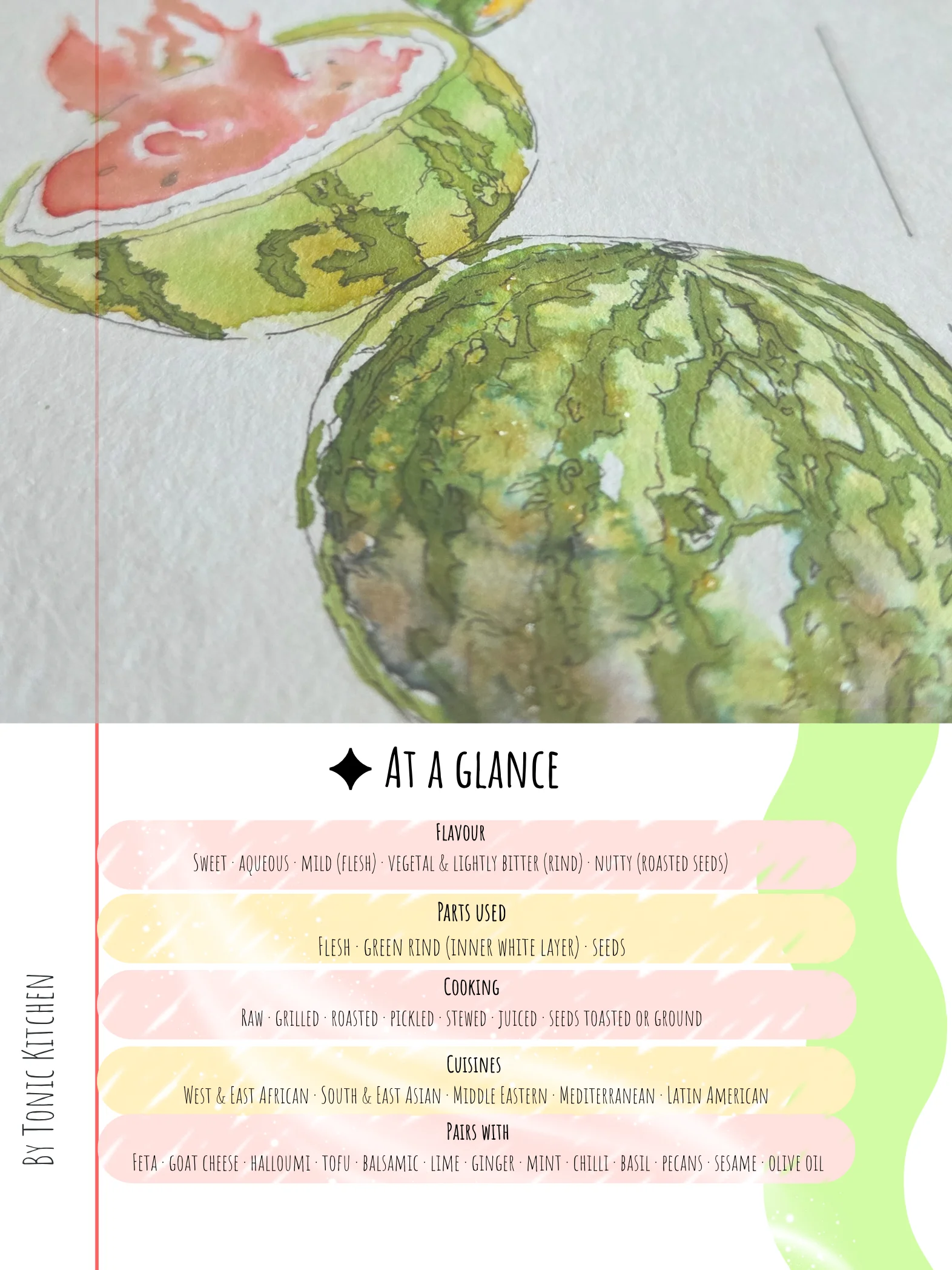 Tonic Kitchen Food Zine, Issue 03, The Watermelon product image (3)