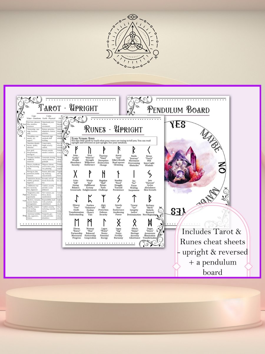 Divination Guide - Forgotten Portal to Intuitive Insight product image (4)