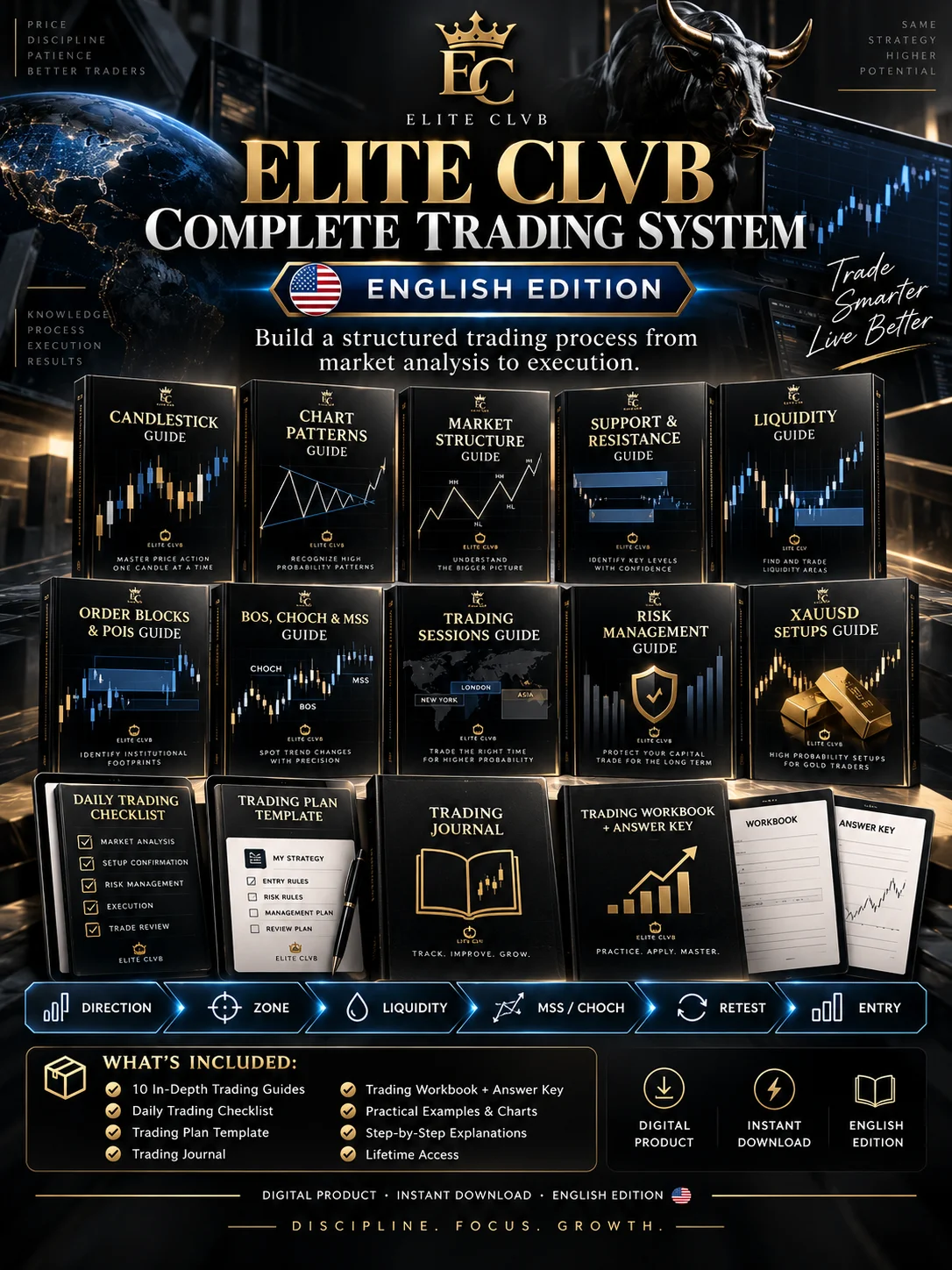 Elite Clvb Complete Trading System (English Version) product image (1)