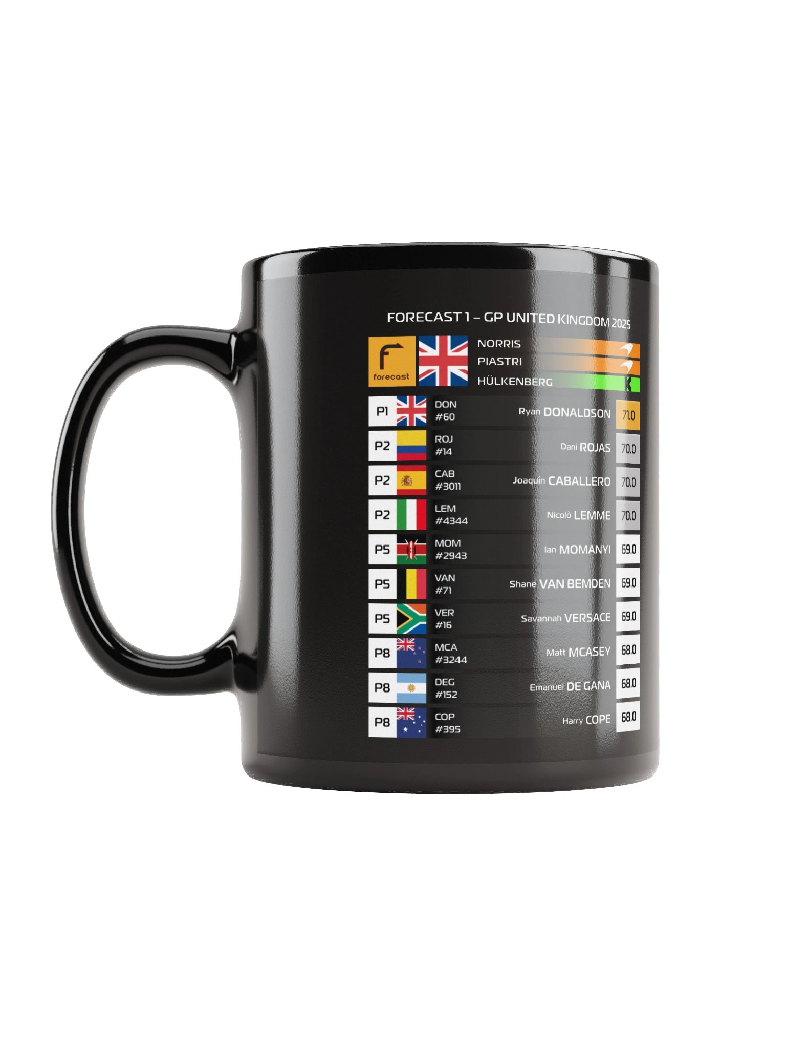 GP Great Britain 2025 Mug product image (6)